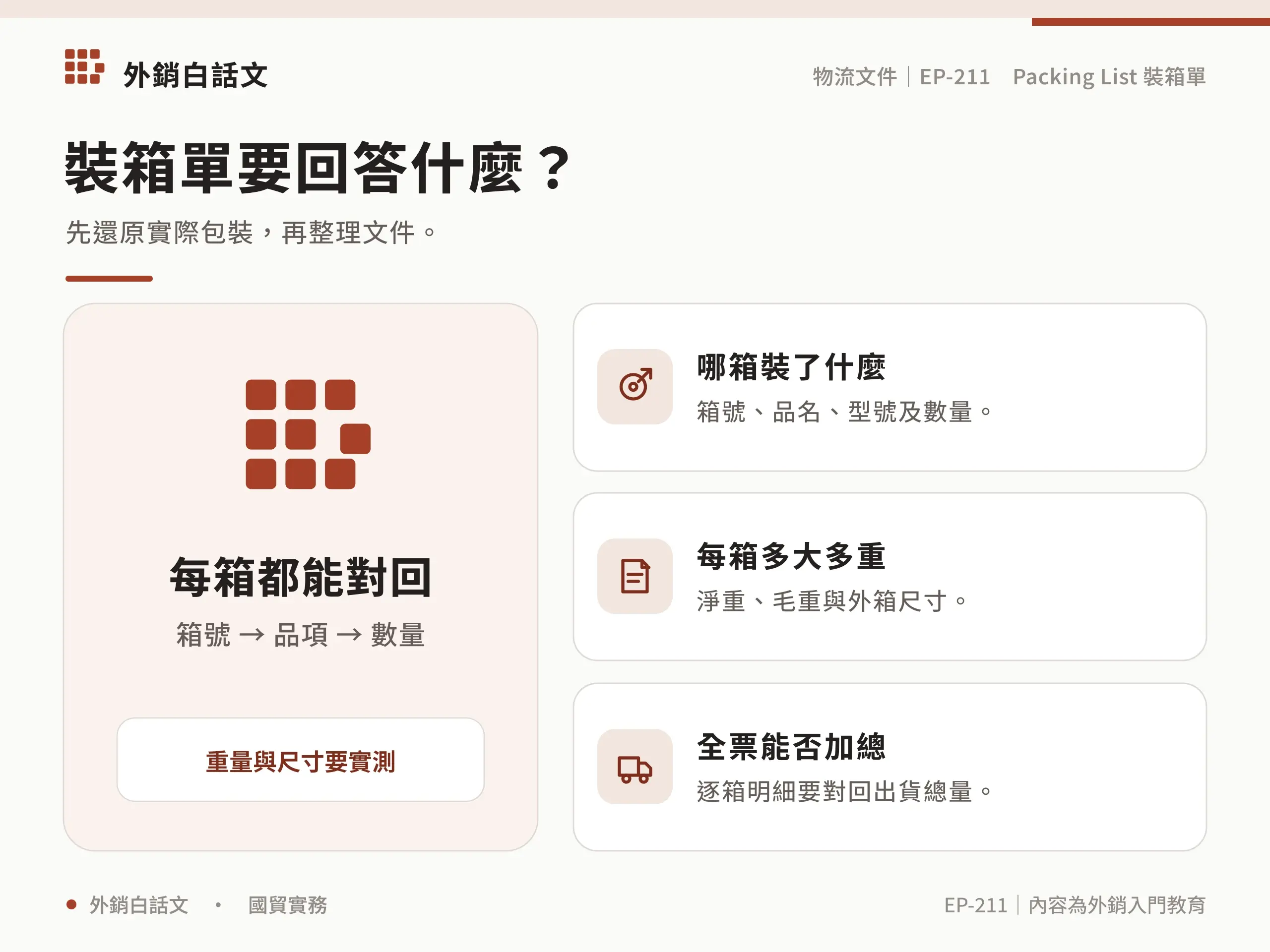 Packing List 怎麼做？裝箱單欄位與範例：核心責任與流程