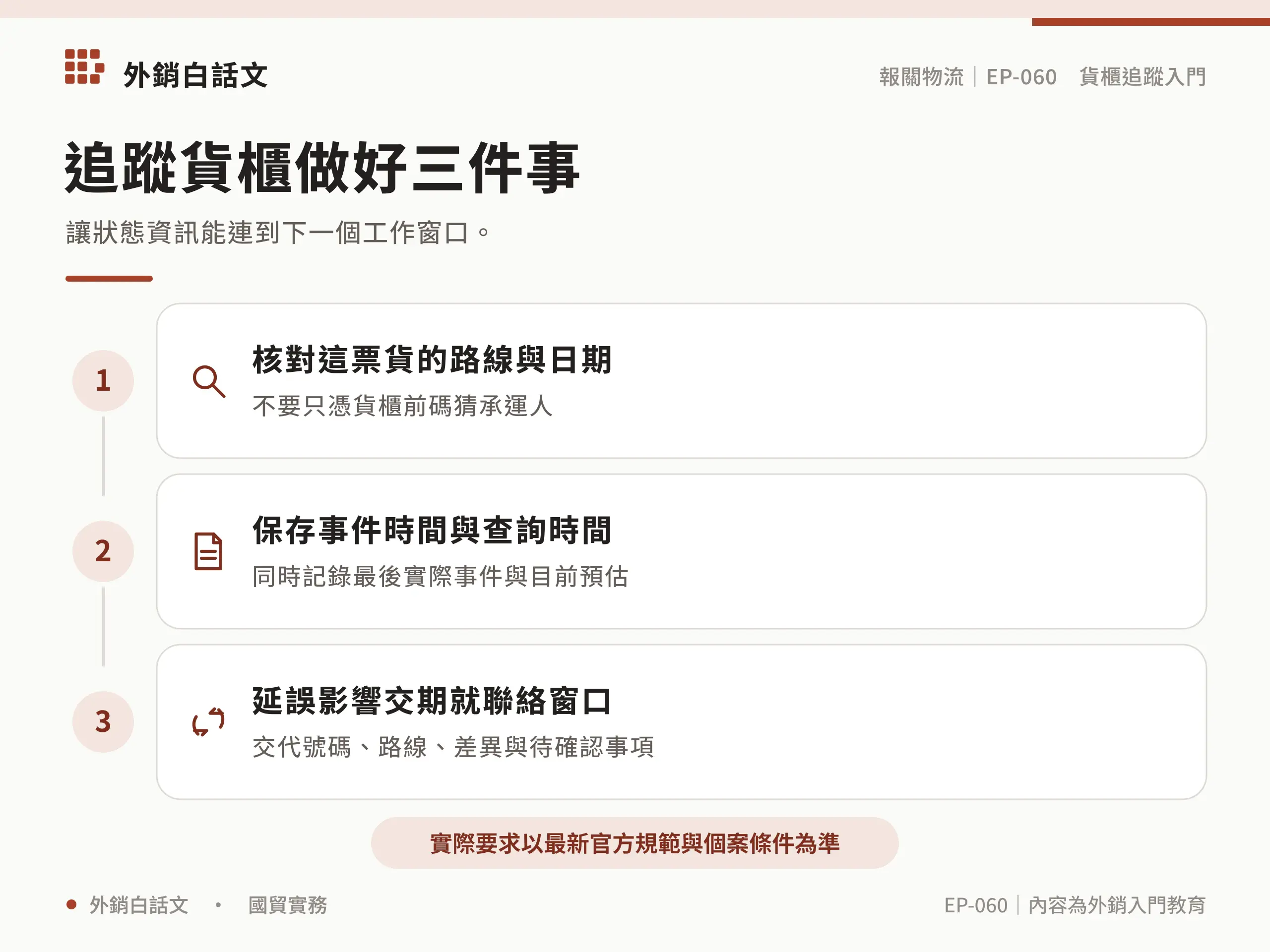 貨櫃追蹤的執行檢查步驟