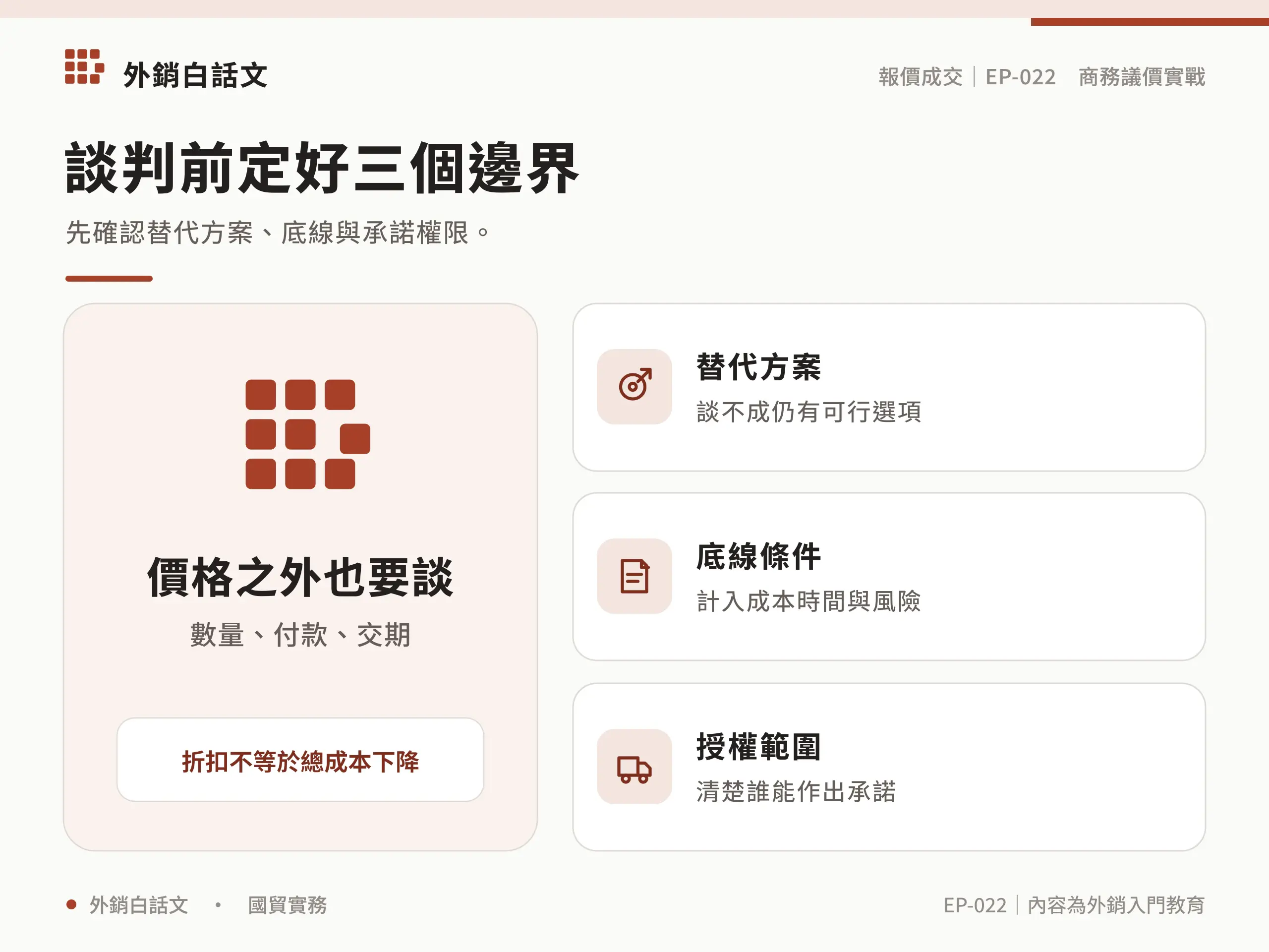 議價技巧的核心條件與責任