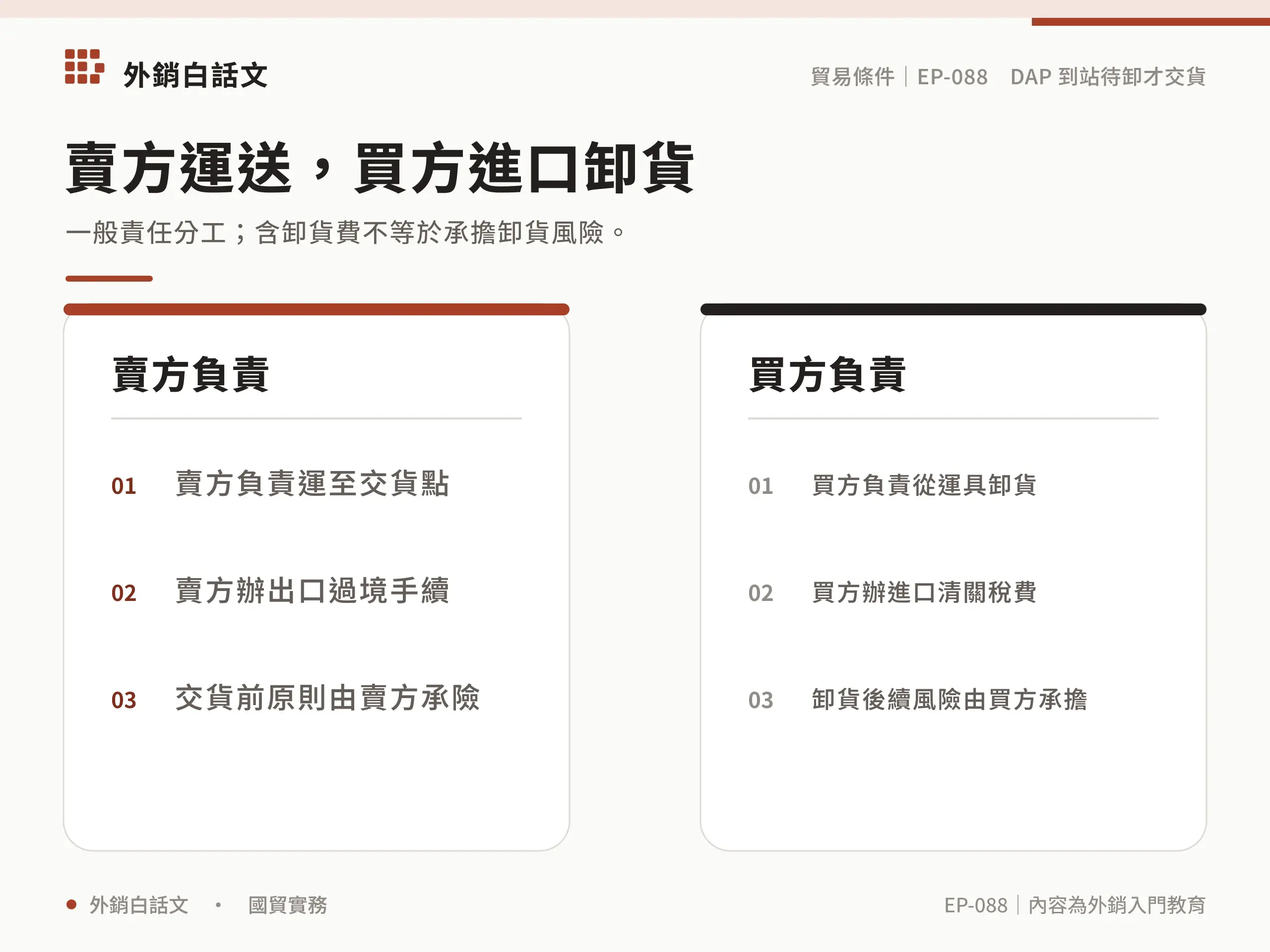 目的地交貨的一般責任分工，賣方運送及出口過境，買方進口及卸貨