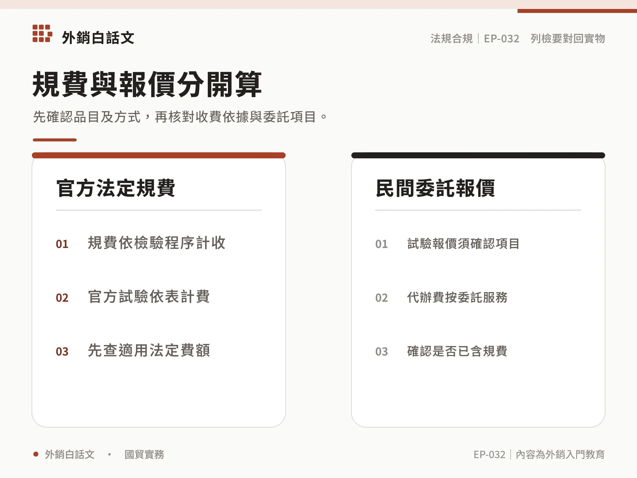 官方法定規費依程序與適用費額計收；民間試驗及代辦須核對委託項目與報價是否含規費