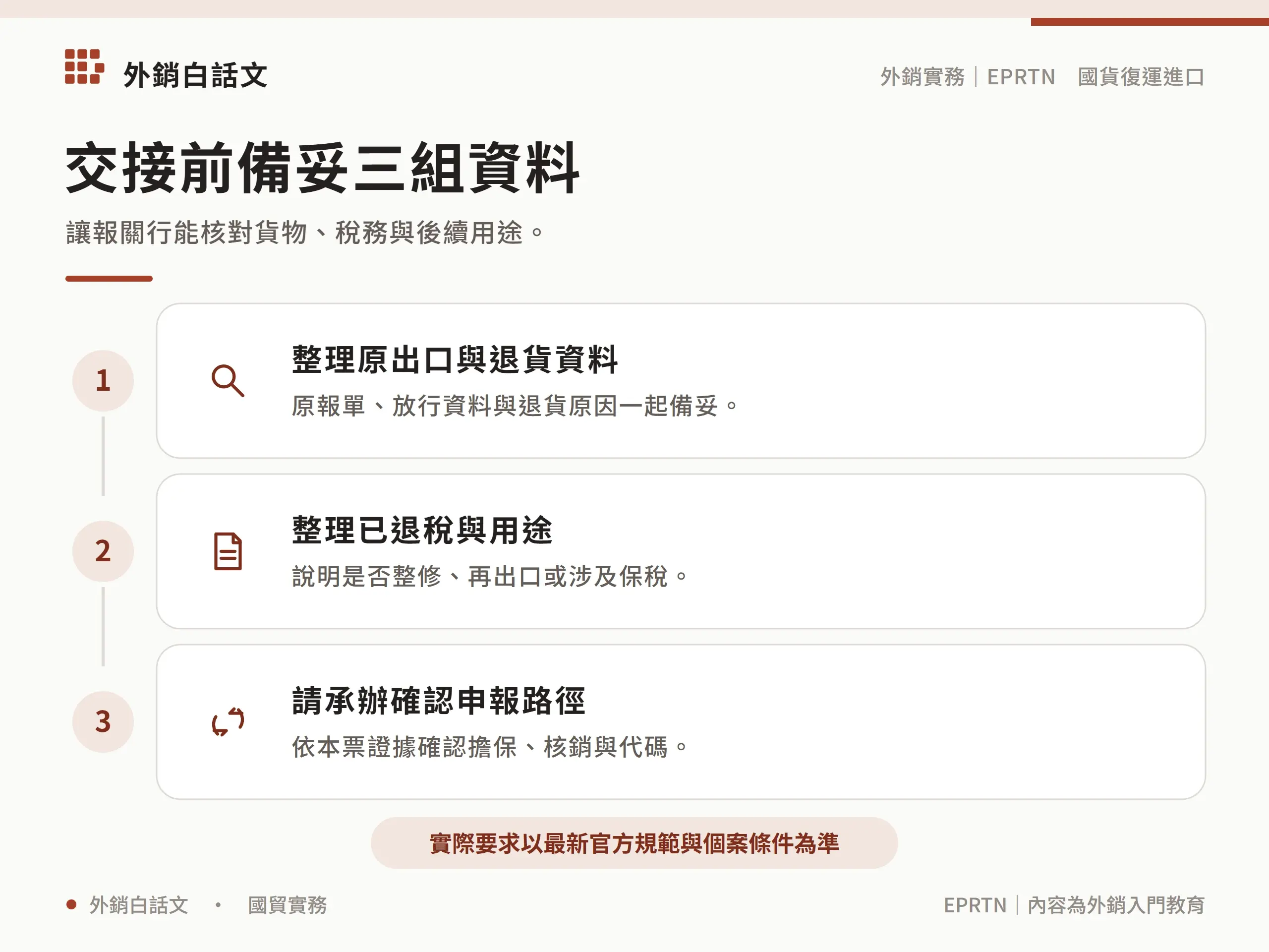 交接前備妥三組資料：原報單、放行資料與退貨原因一起備妥。；說明是否整修、再出口或涉及保稅。；依本票證據確認擔保、核銷與代碼。