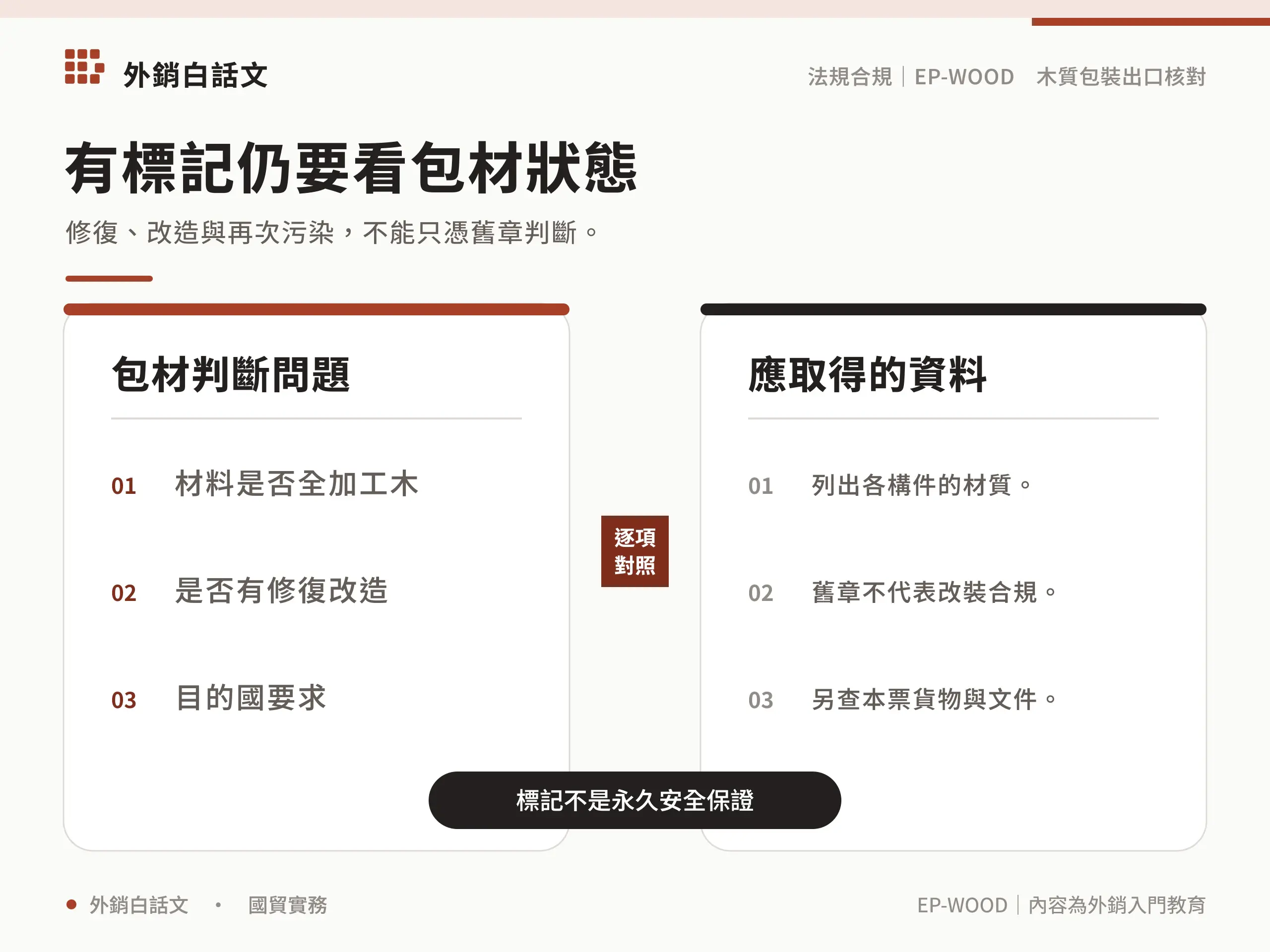 修復、改造與再次污染，不能只憑舊章判斷。