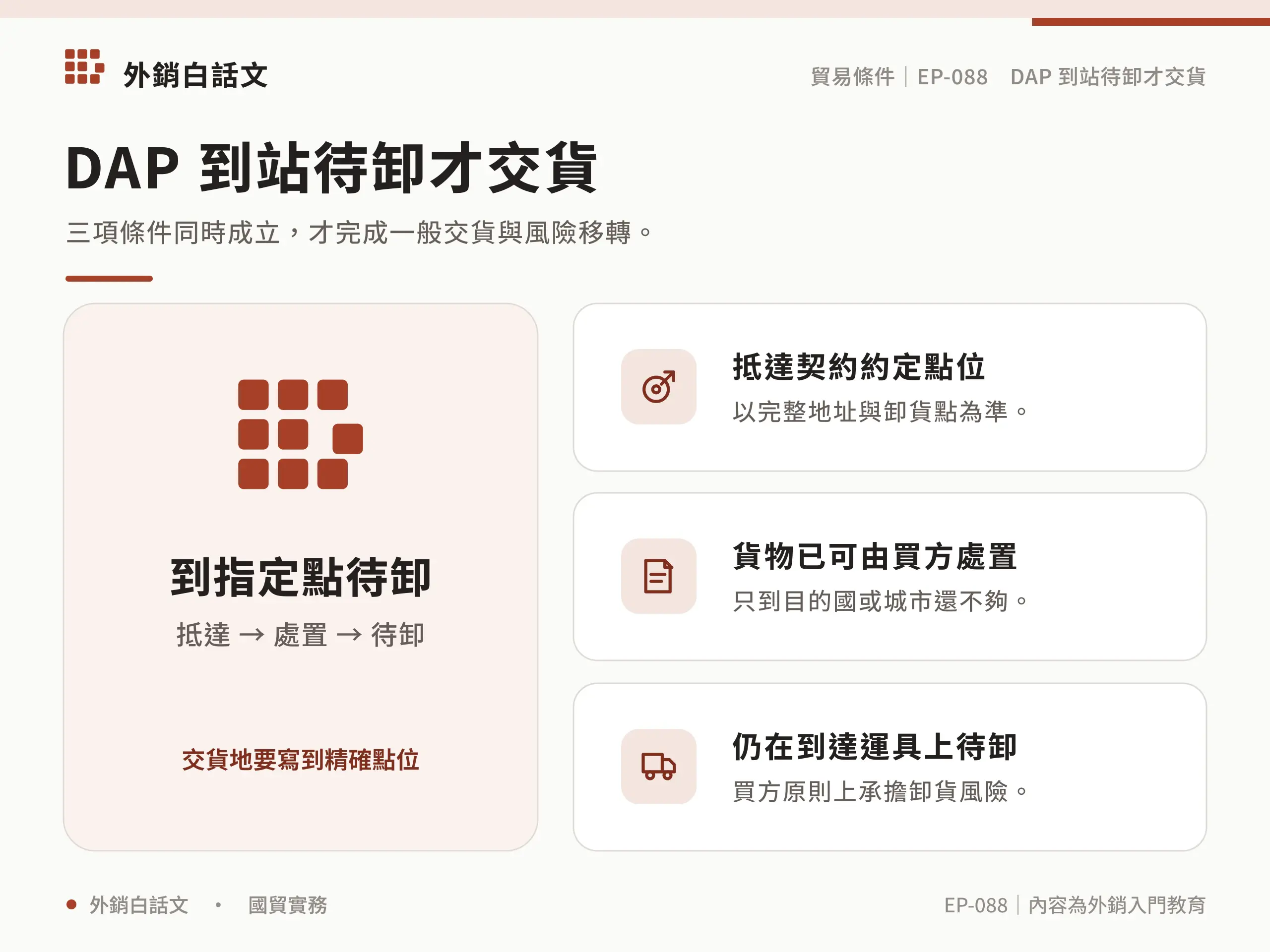 一般交貨須抵達精確交貨點、可由買方處置並在到達運具上待卸