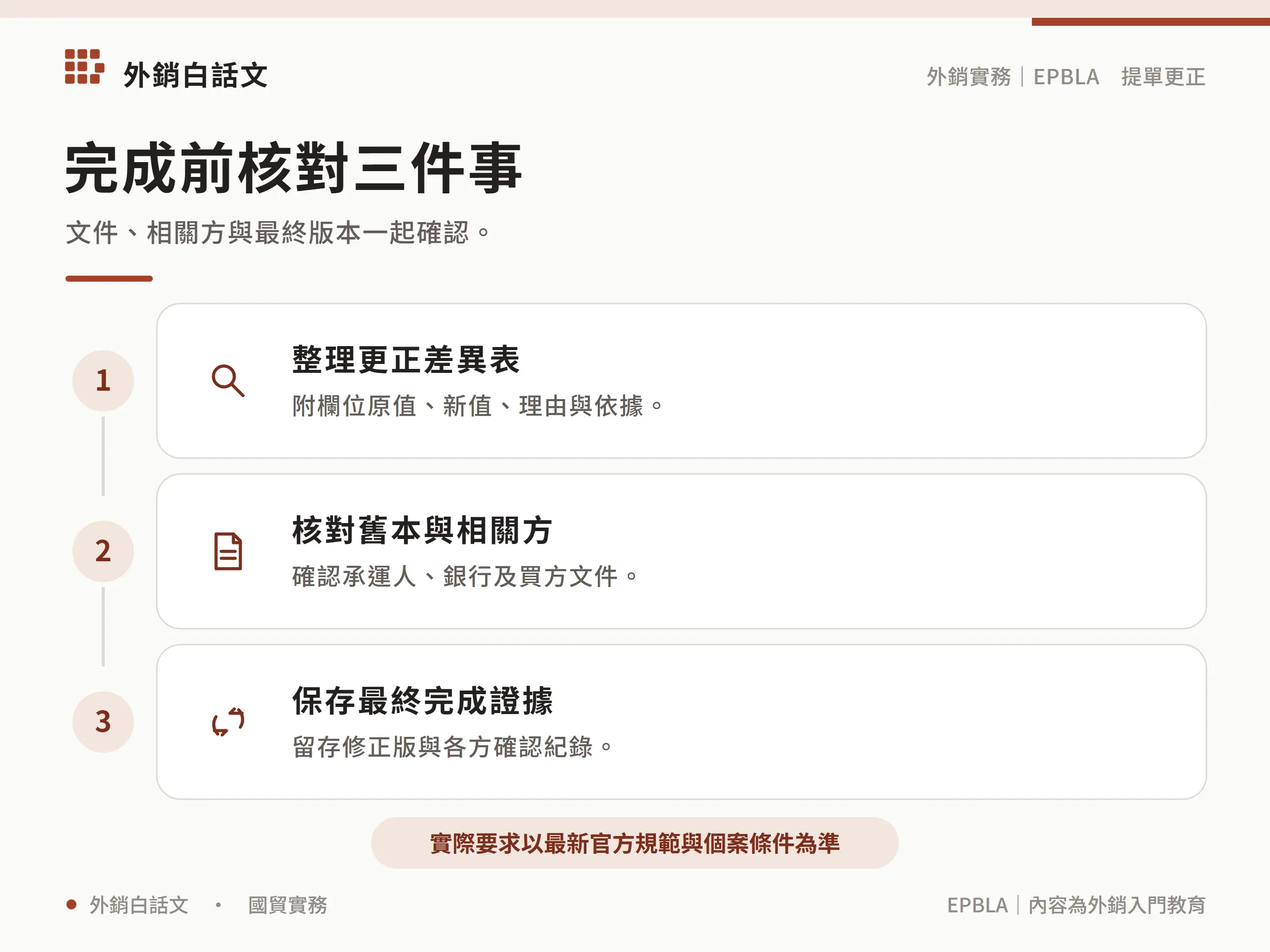 完成前核對三件事：附欄位原值、新值、理由與依據。；確認承運人、銀行及買方文件。；留存修正版與各方確認紀錄。