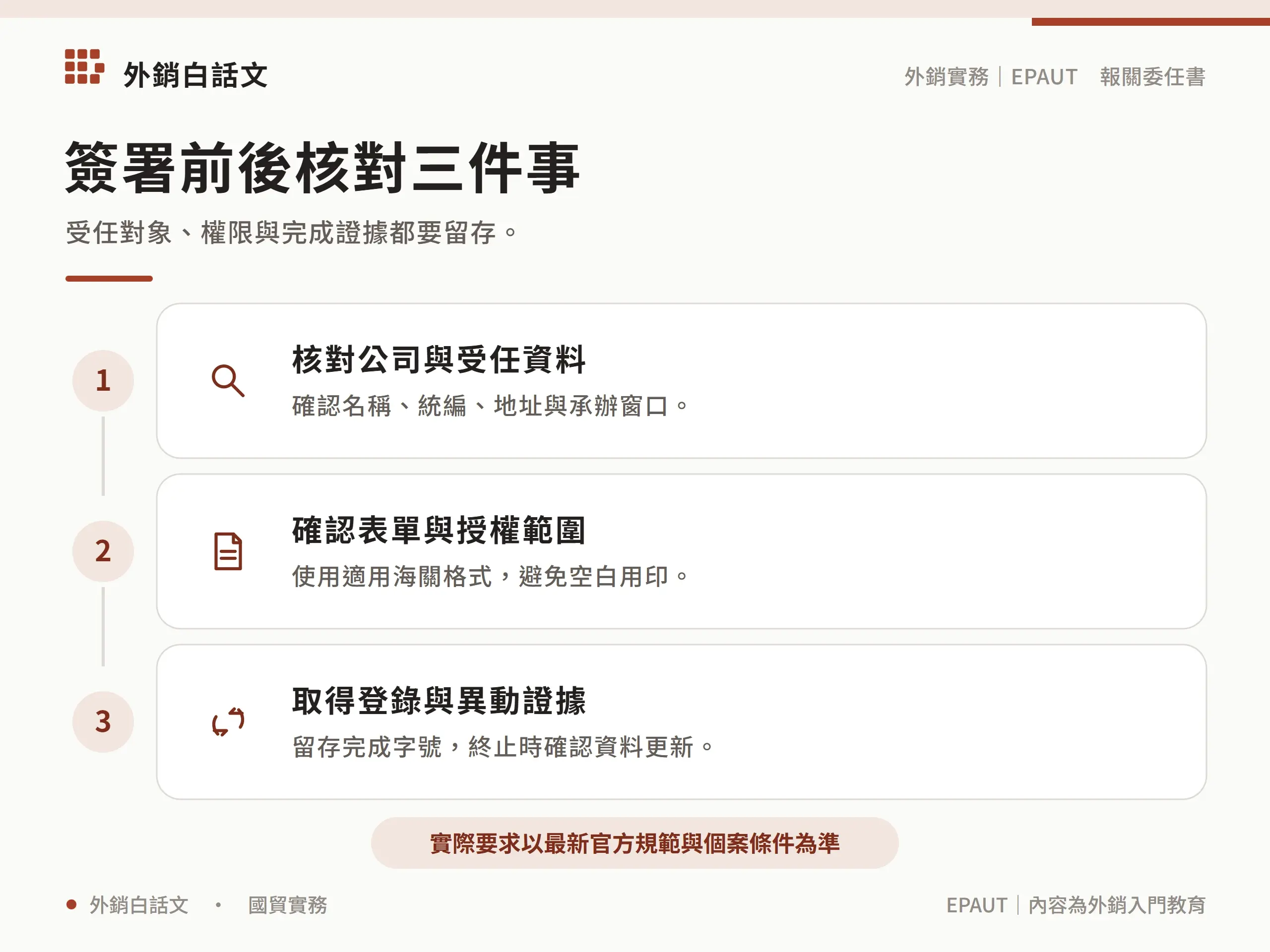 簽署前後核對三件事：確認名稱、統編、地址與承辦窗口。；使用適用海關格式，避免空白用印。；留存完成字號，終止時確認資料更新。