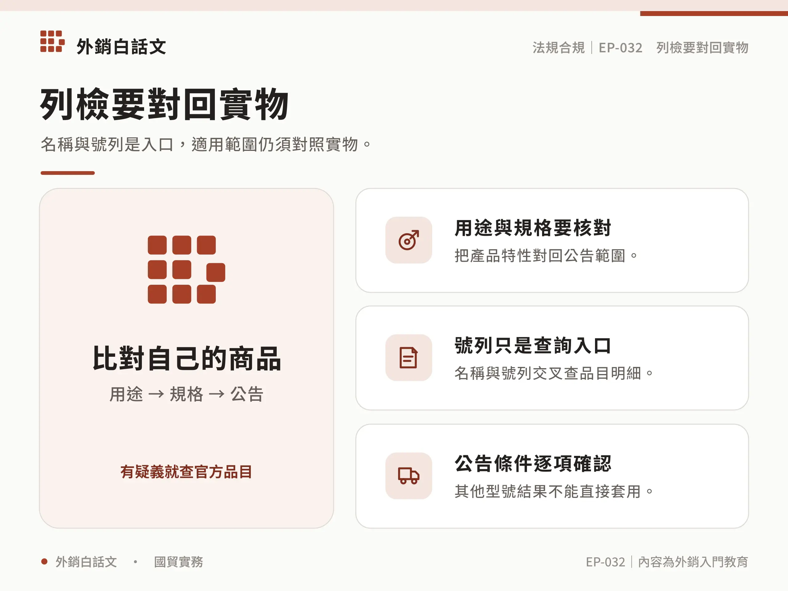 商品列檢要以實物用途規格逐項對照公告，號列僅作查詢入口，其他型號結果不可直接套用