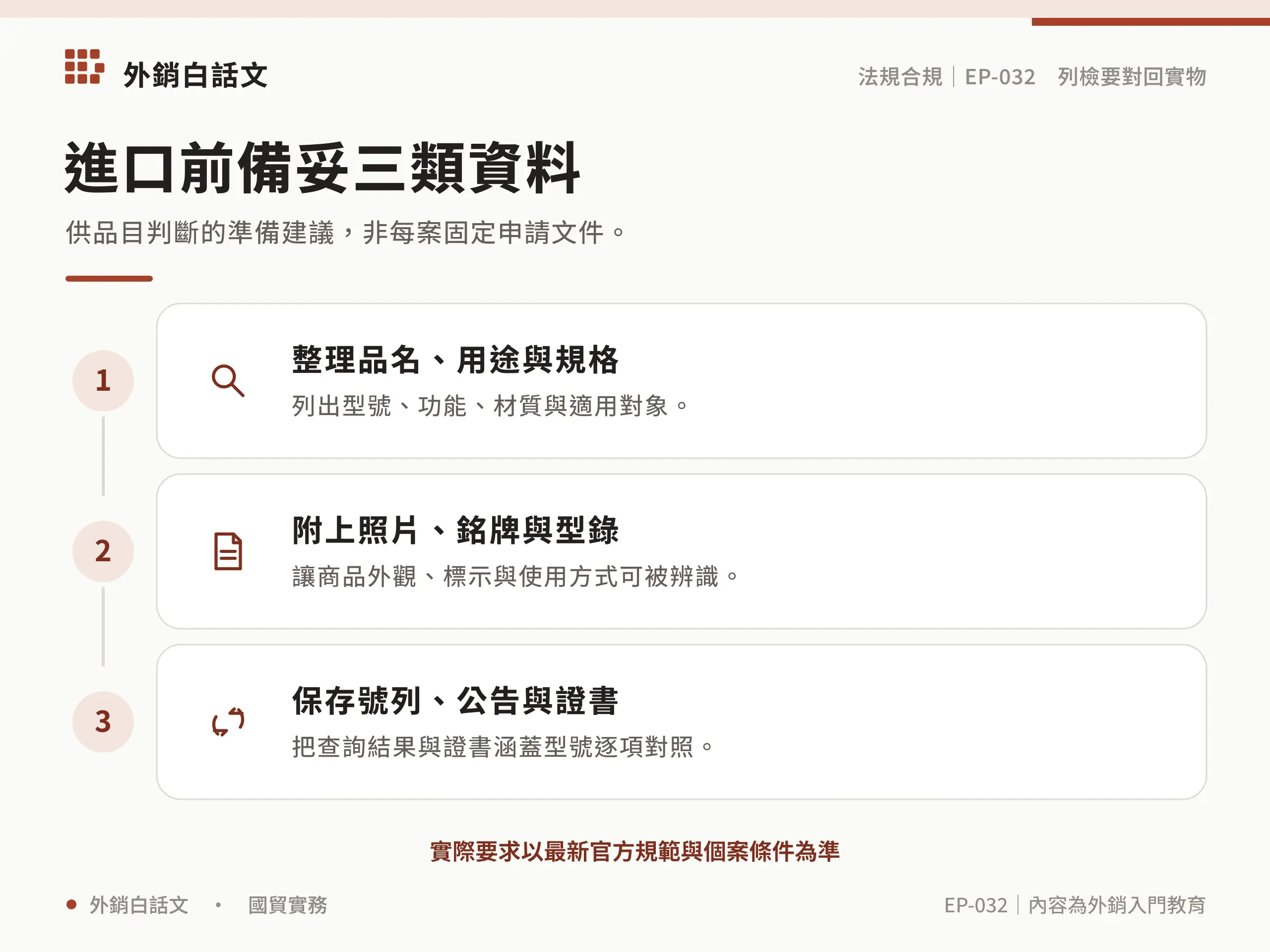 進口前整理品名用途規格、照片銘牌型錄、號列公告證書供品目判斷，並非每案固定法定文件清單
