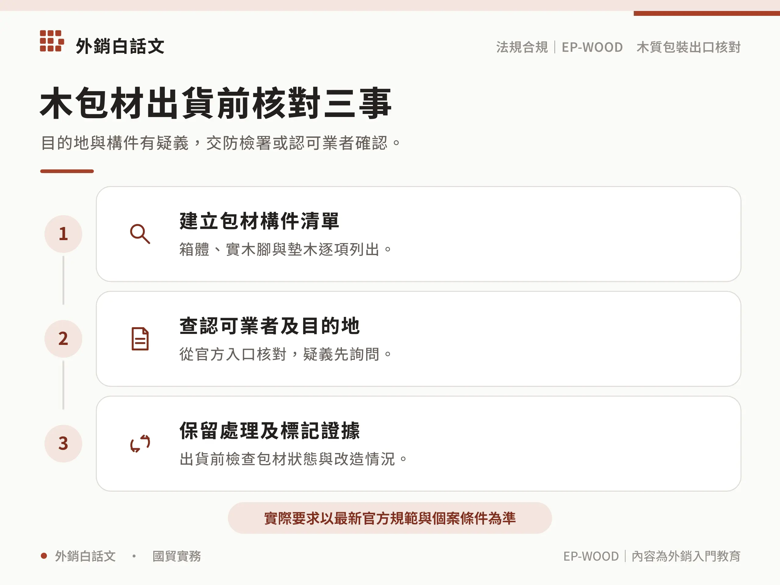 目的地與構件有疑義，交防檢署或認可業者確認。
