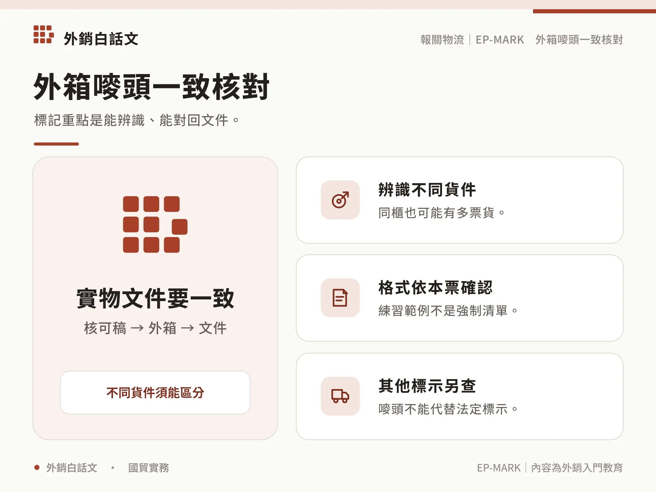 標記重點是能辨識、能對回文件。
