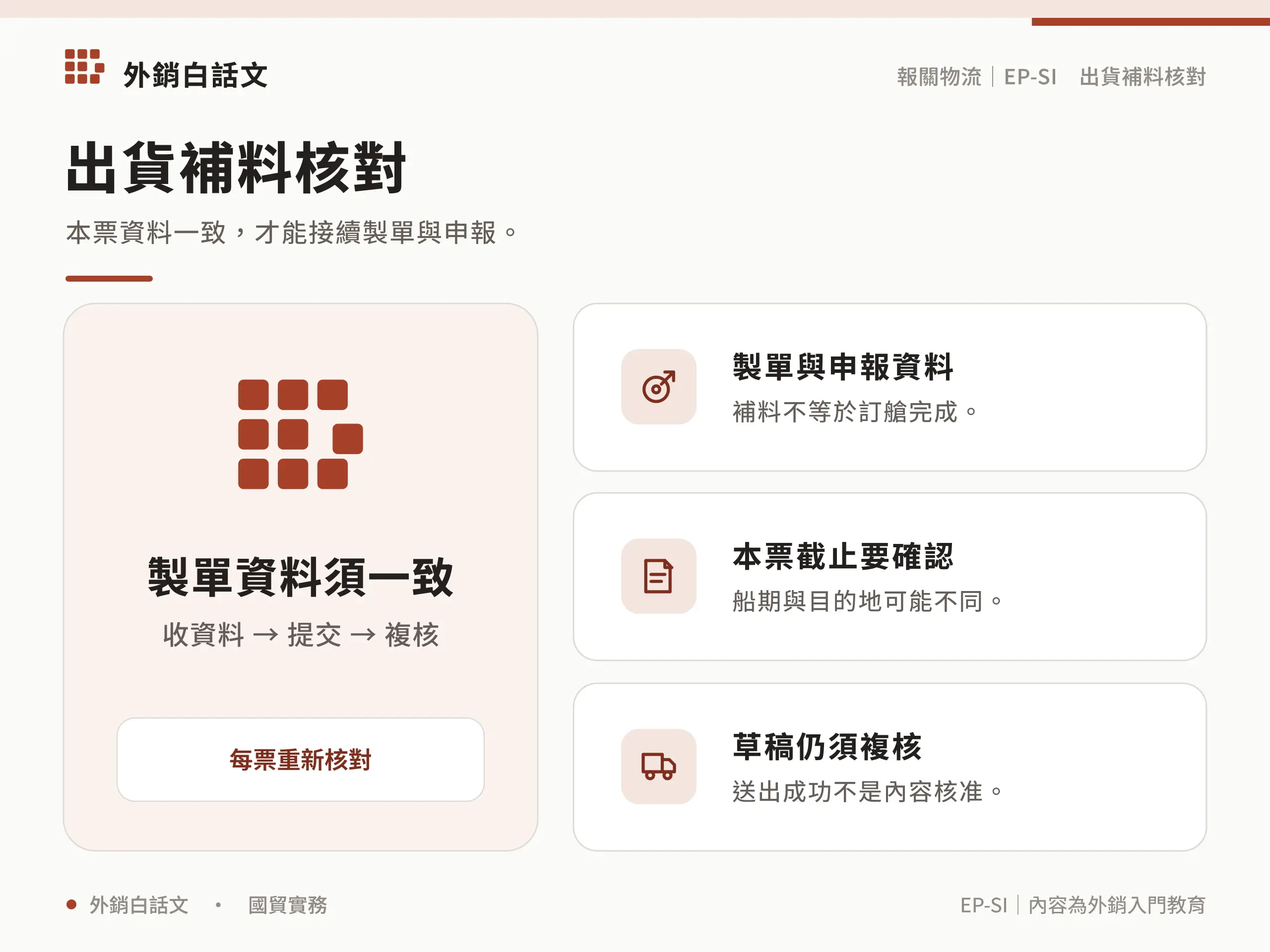本票資料一致，才能接續製單與申報。