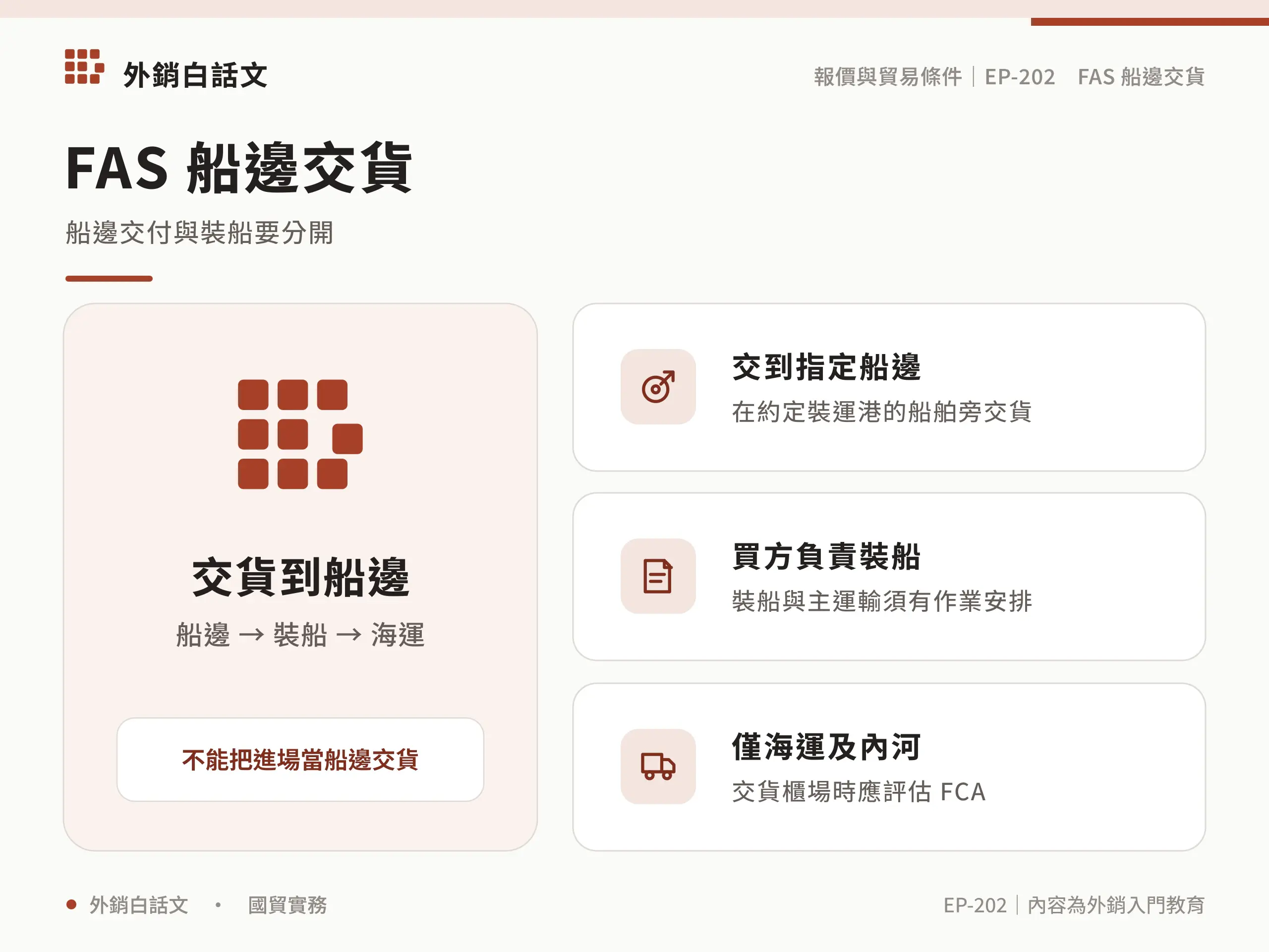 FAS 船邊交貨