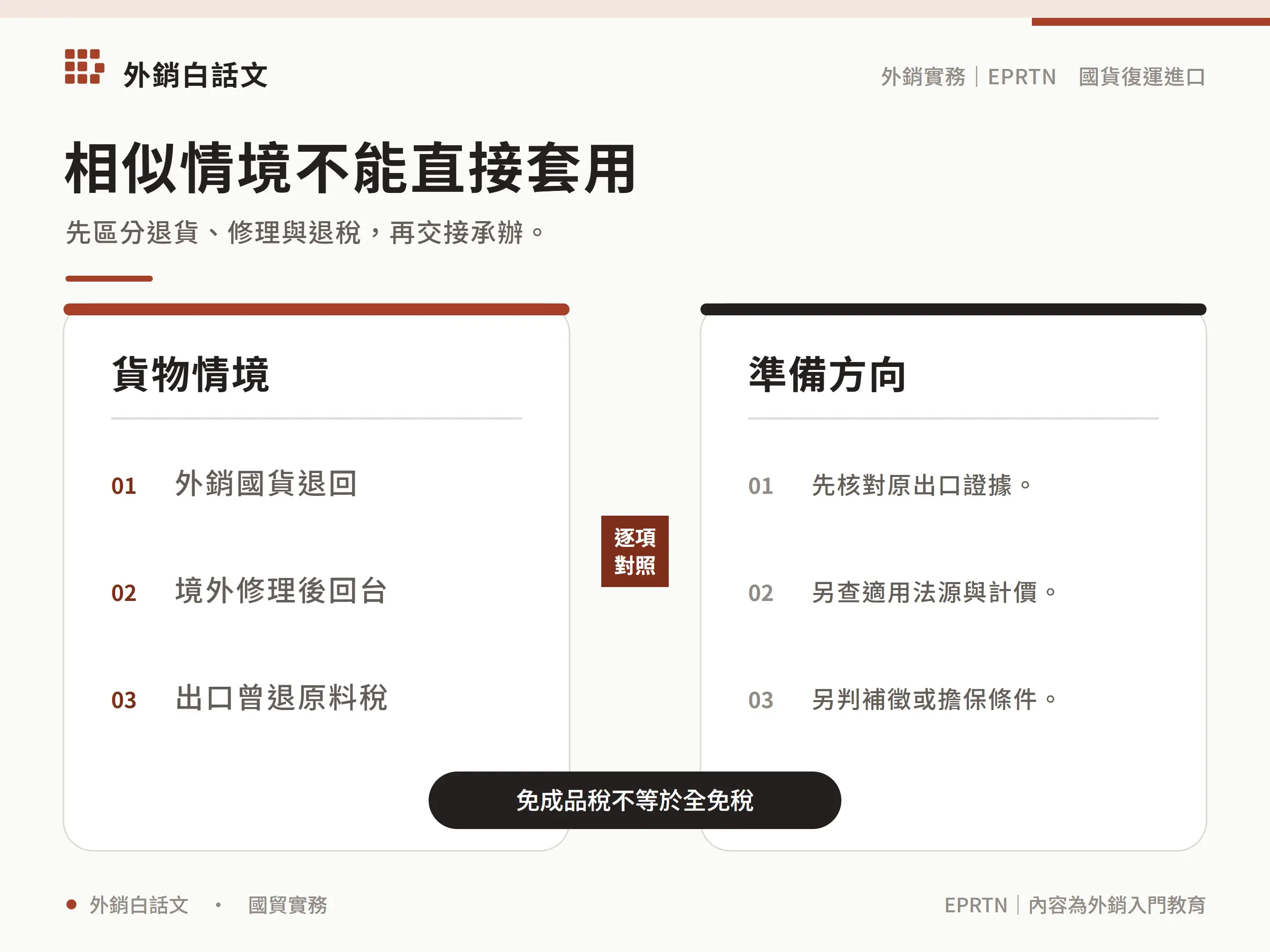 相似情境不能直接套用：01；02；03