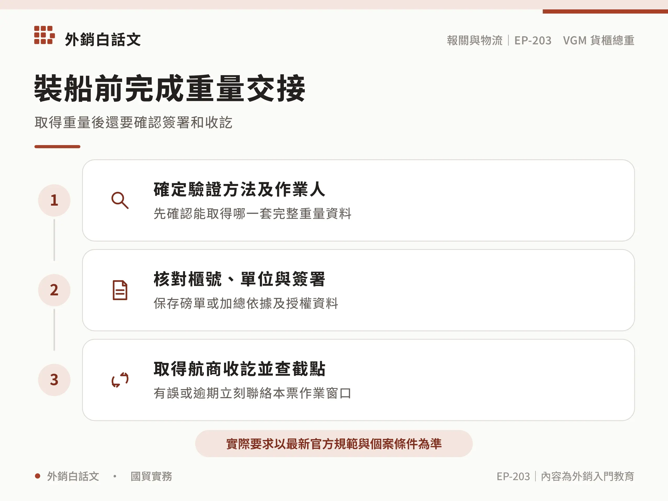 裝船前完成重量交接