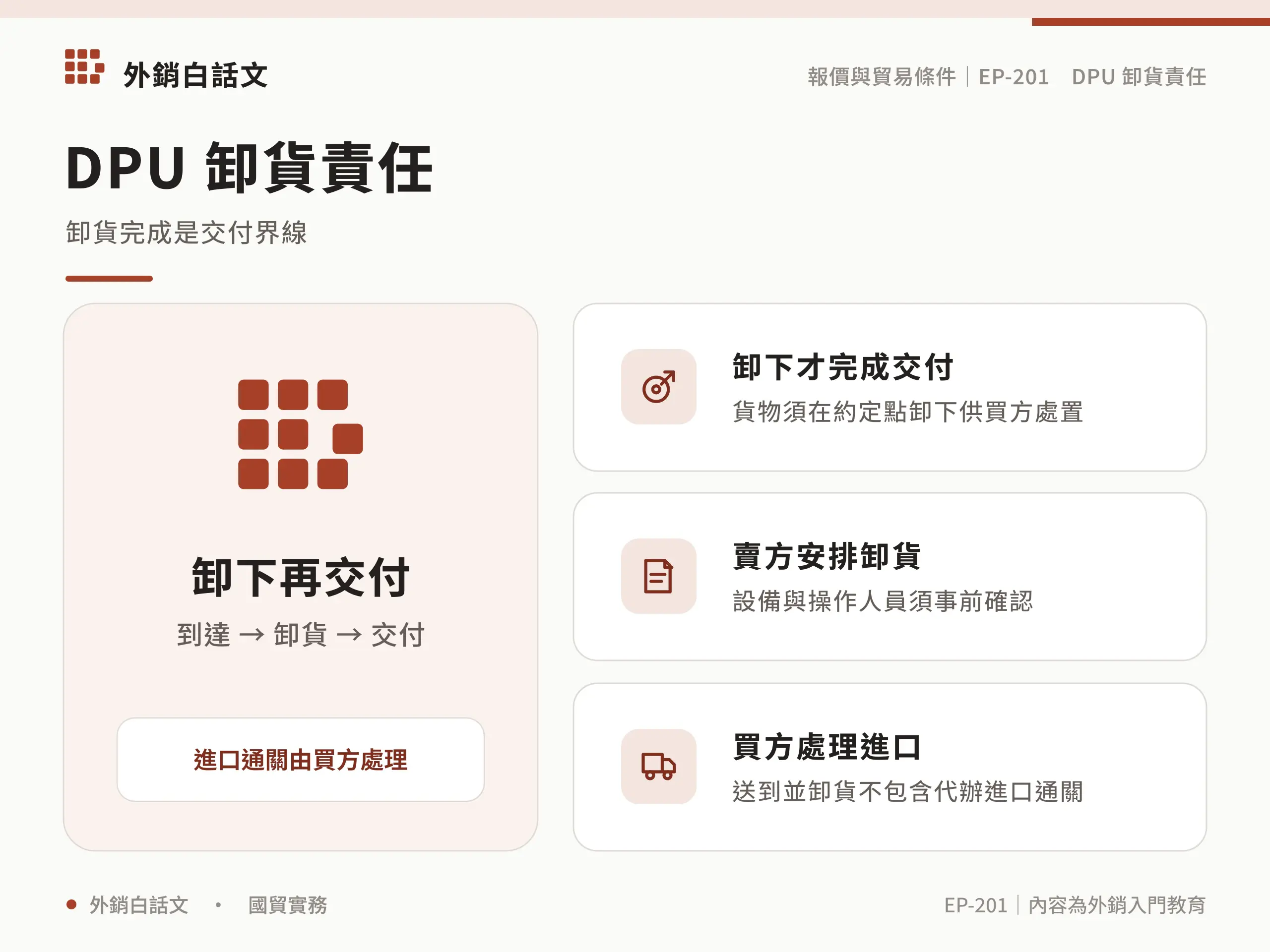 DPU 卸貨責任
