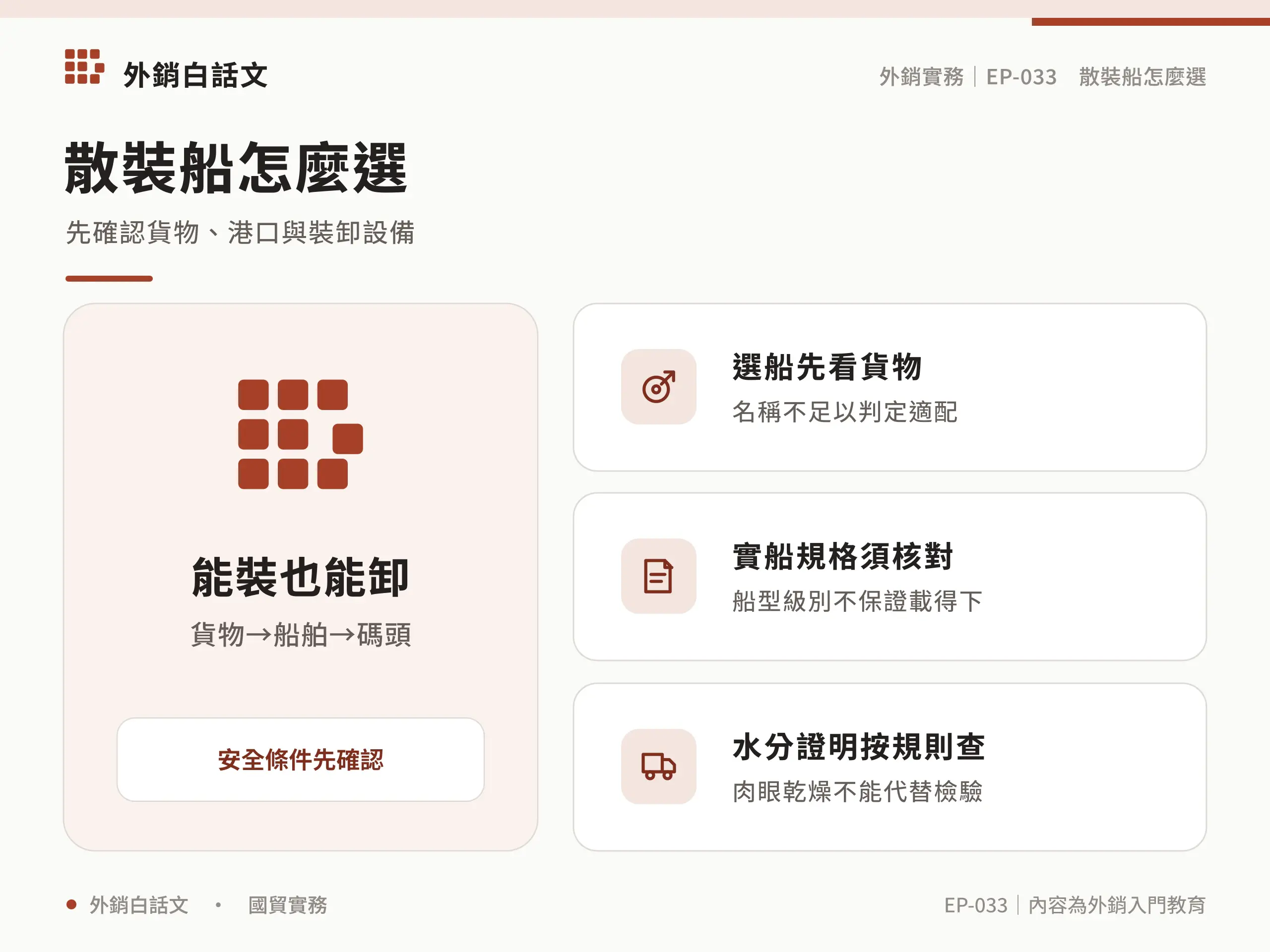 能裝也能卸：選船先看貨物，名稱不足以判定適配；實船規格須核對，船型級別不保證載得下；水分證明按規則查，肉眼乾燥不能代替檢驗