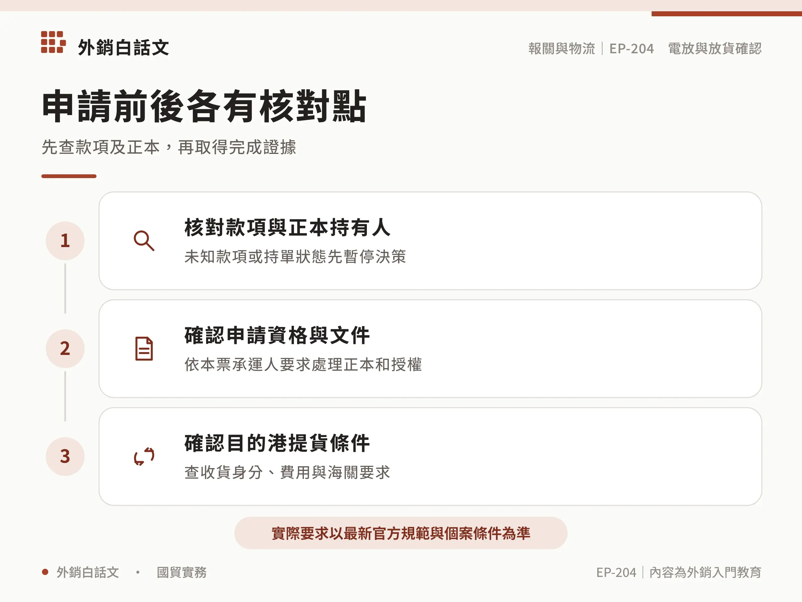 申請前後各有核對點